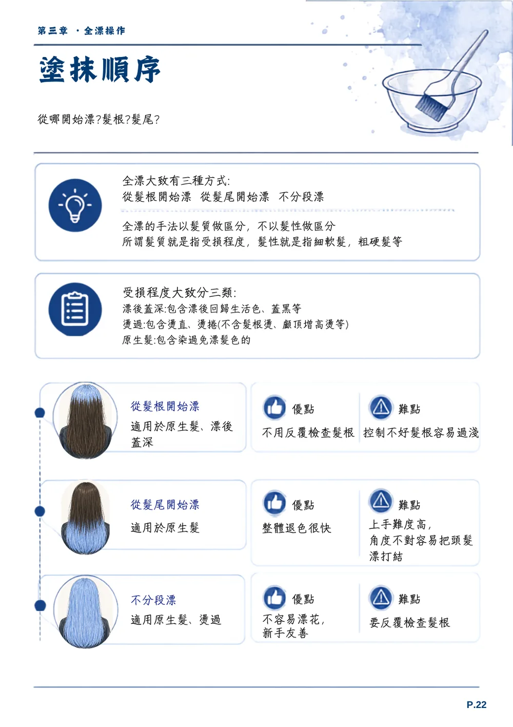 內頁預覽 第 6 張,共 12 張