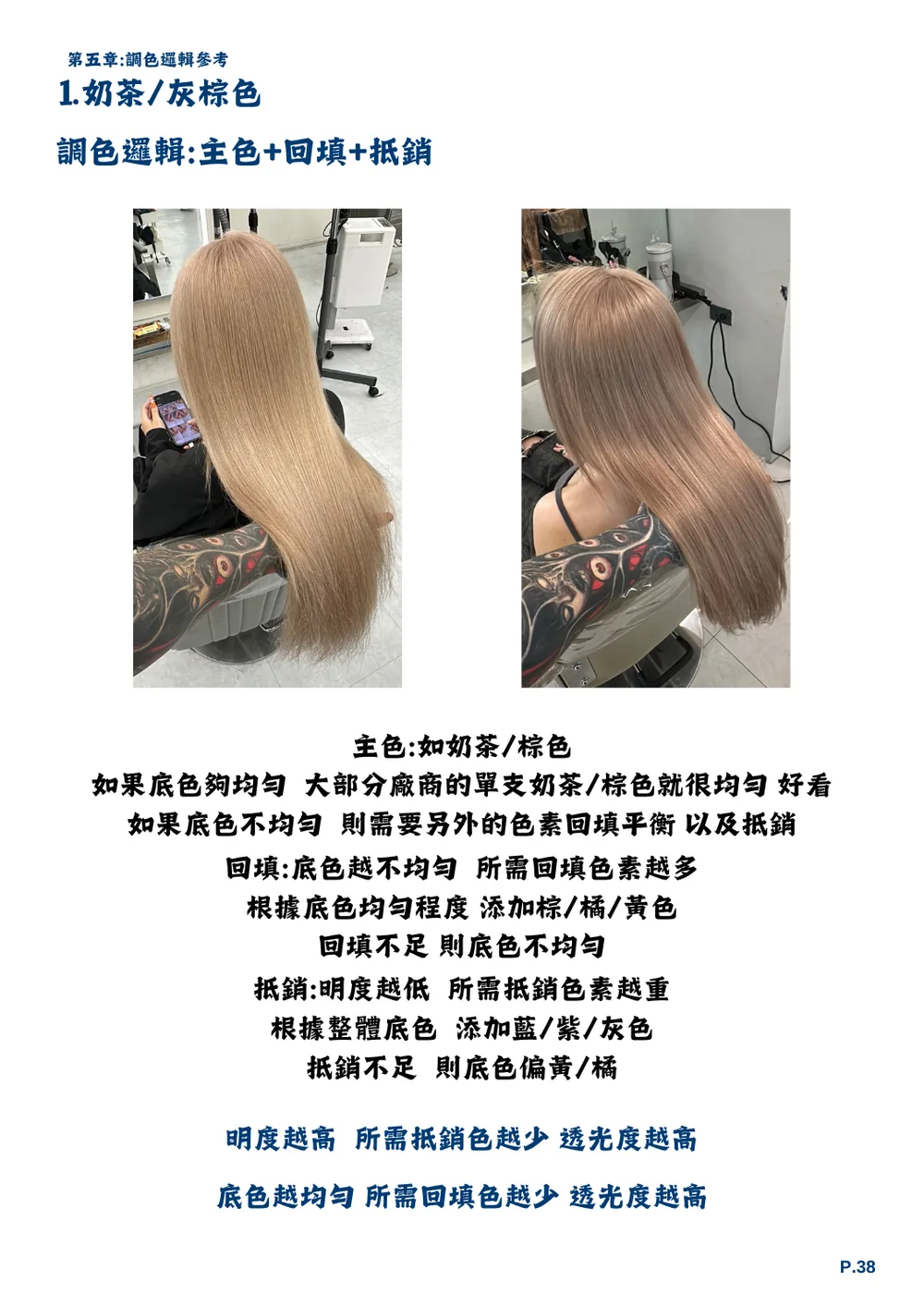 內頁預覽 第 10 張,共 12 張